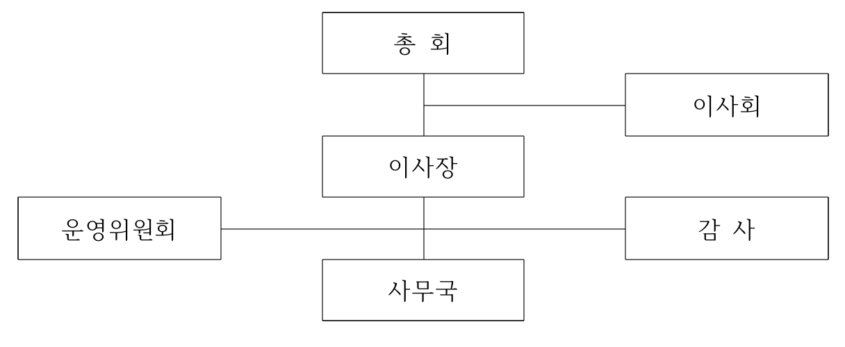 스크린샷 2017-11-13 오전 2.41.21.png
